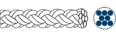 stå